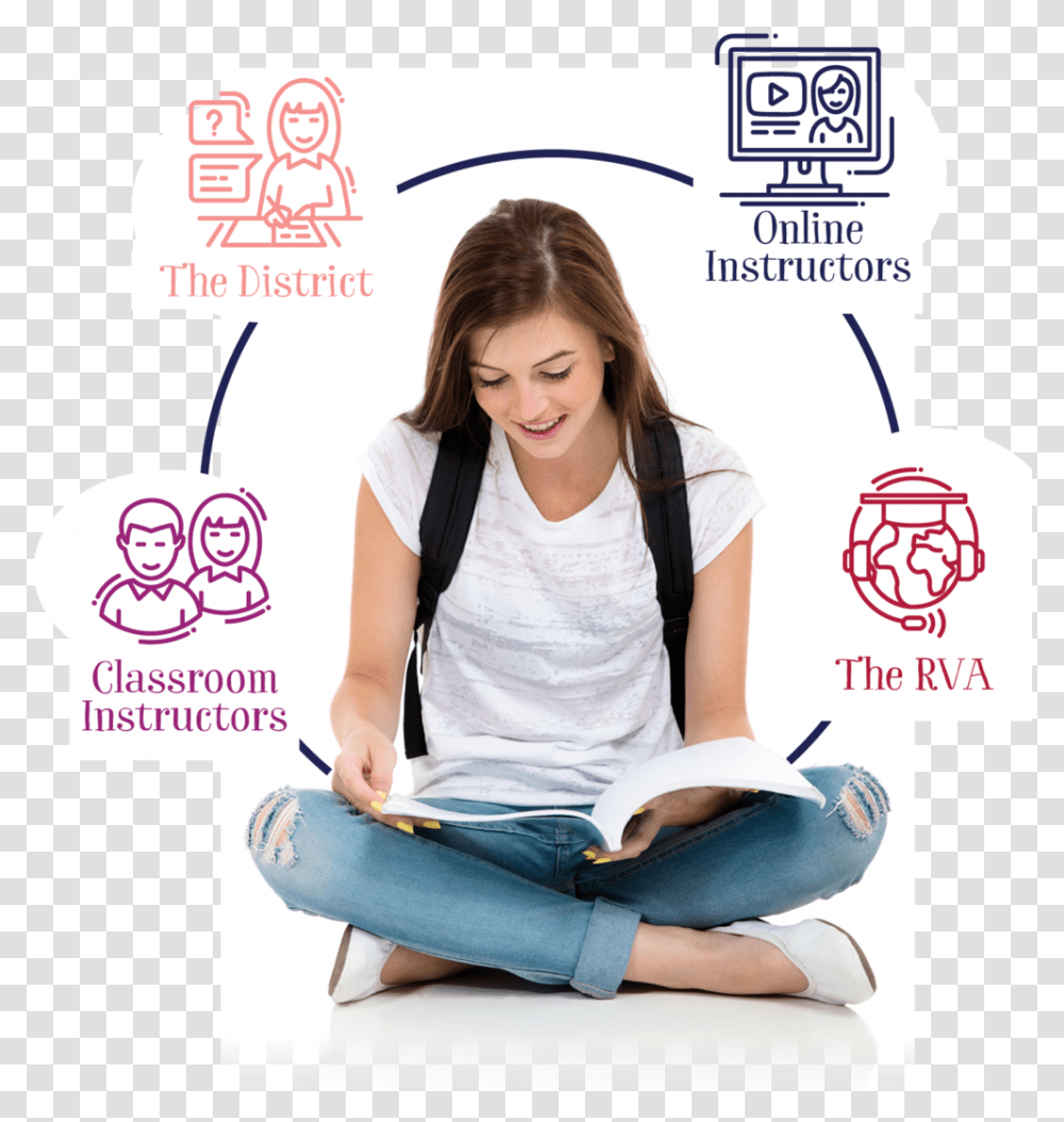 School Student Reading Book Download Student Reading Books, Person, Sitting, Advertisement, Poster Transparent Png