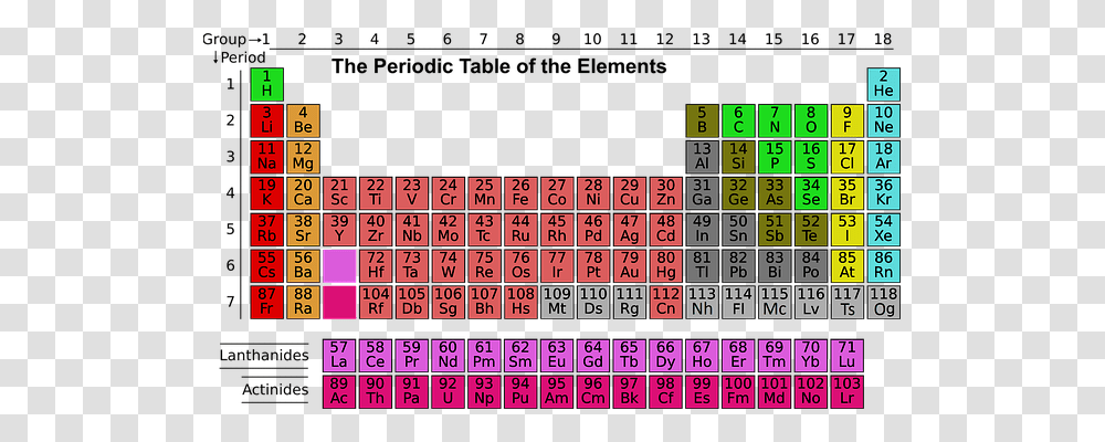 Science Technology, Number Transparent Png