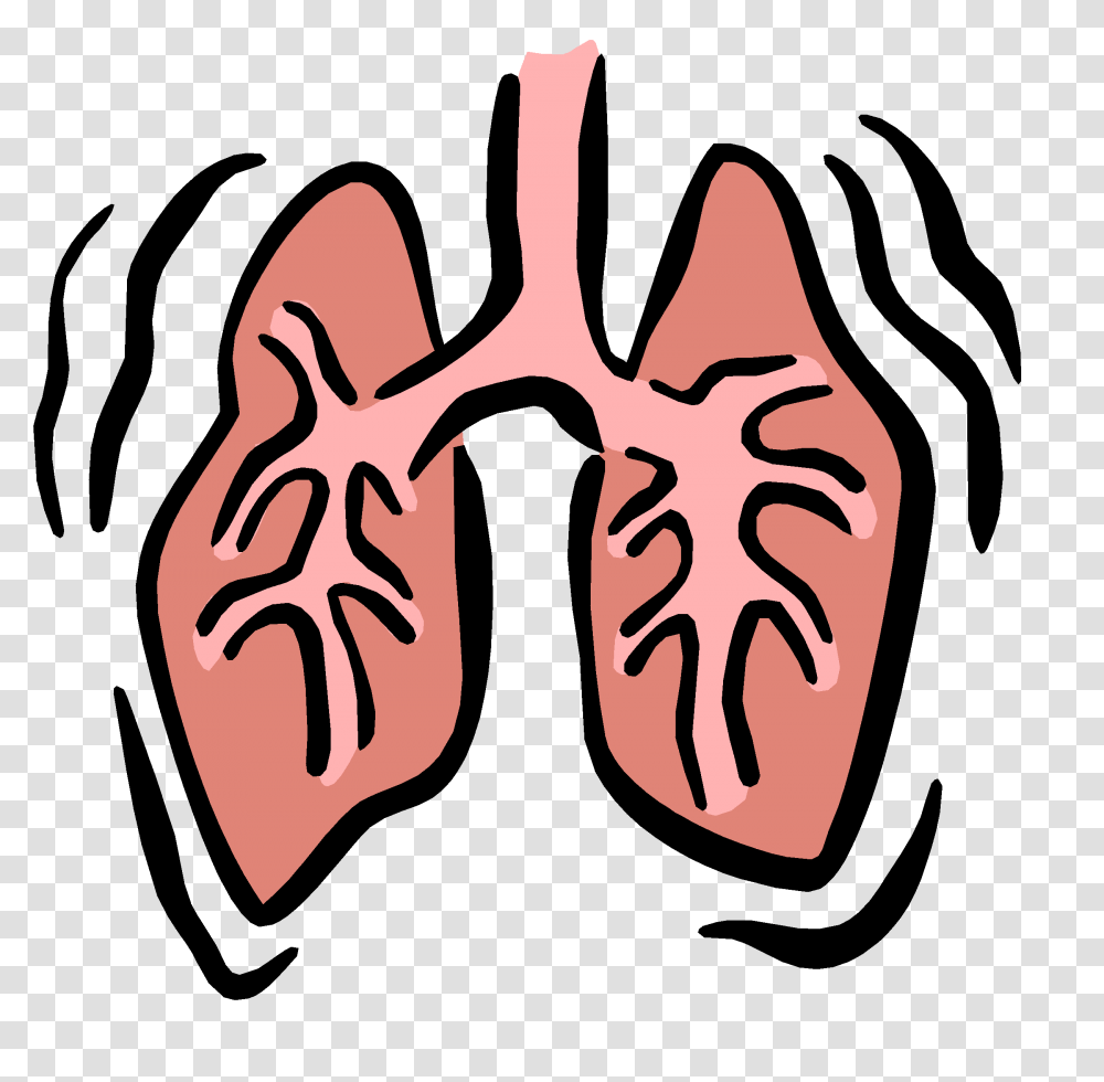Science Clipart Respiratory System, Mouth, Face, Crowd, Hand Transparent Png