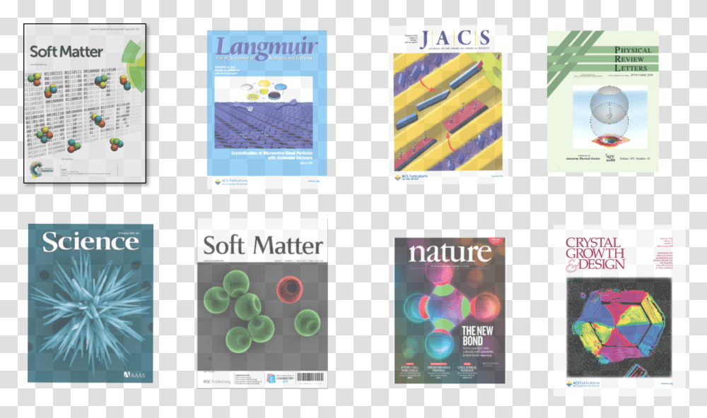 Science Magazine, Poster, Advertisement, Monitor Transparent Png