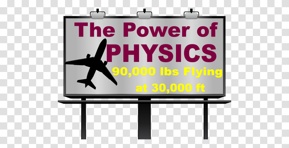 Science Physics Clip Art, Advertisement, Billboard, Airplane Transparent Png