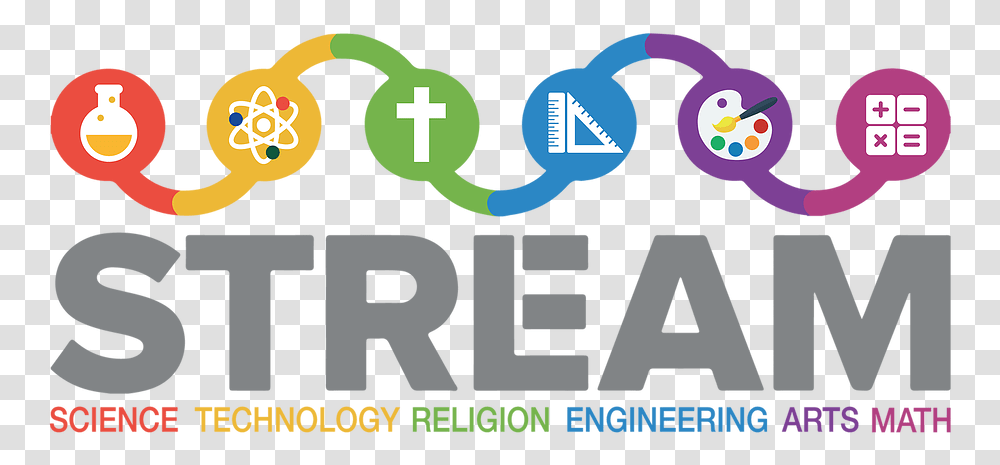 Science Technology Religion Engineering Arts Mathematics, Word, Logo Transparent Png