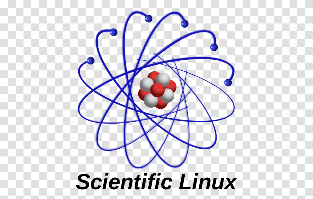 Scientific Linux 7 Scientific Linux Logo, Sphere, Ball, Graphics, Art Transparent Png