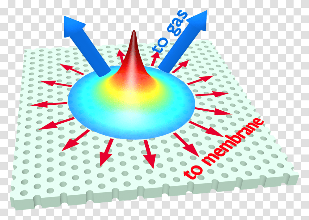 Scientists Control The Flow Of Heat And Light In Photonic Fotonische Kristallen, Lighting, Birthday Cake Transparent Png