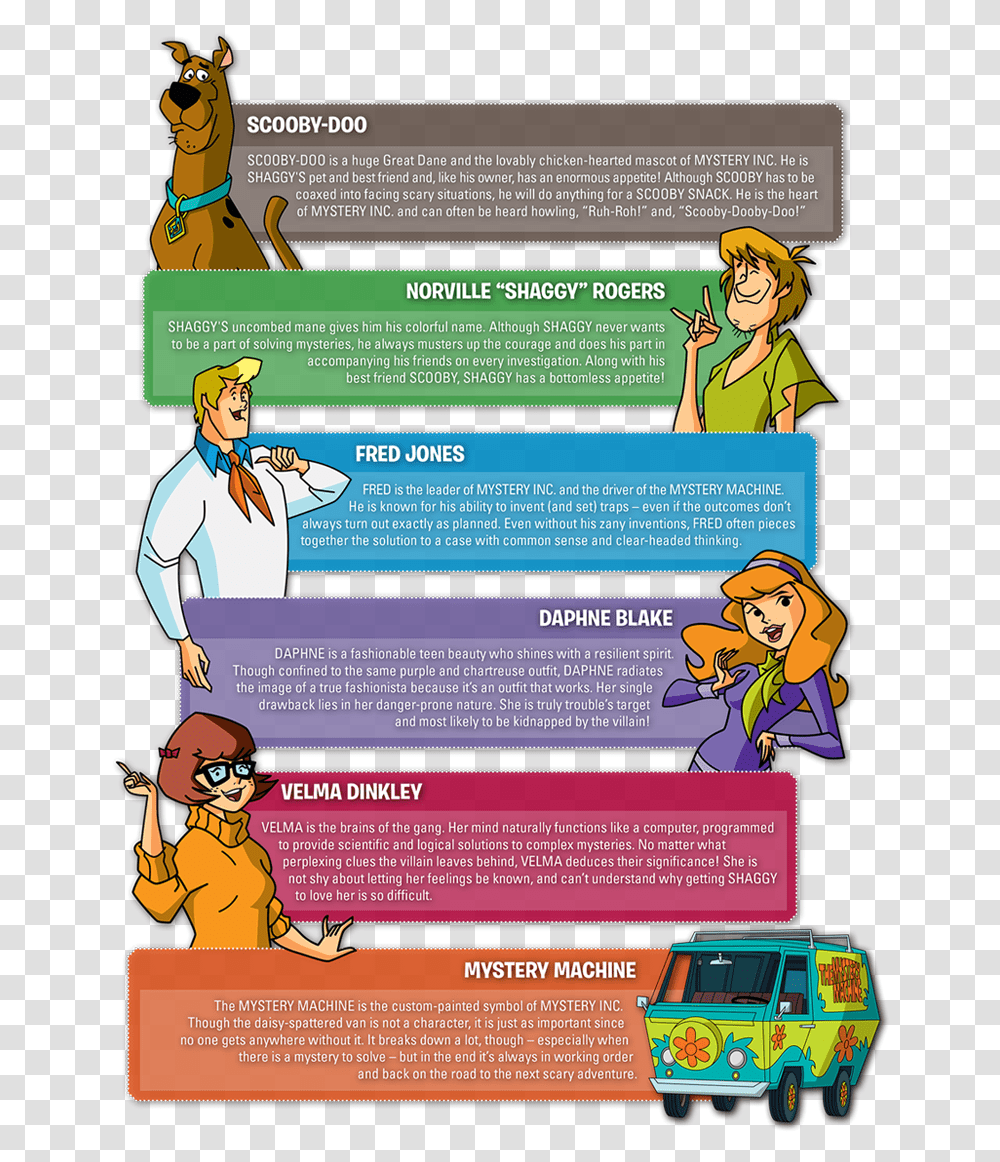 Scooby Doo Characters Scooby Doo Characters Name, Advertisement, Poster, Flyer, Paper Transparent Png