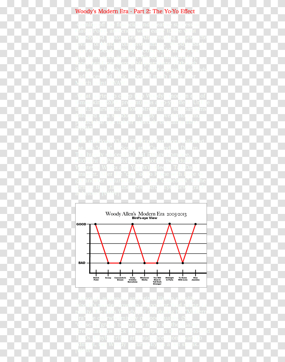 Scoop Screenshot, Text, Plot, Menu, Diagram Transparent Png