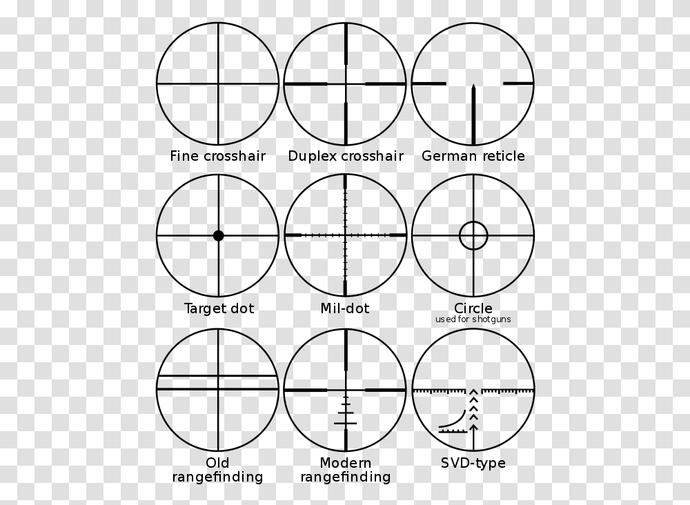 Scope Reticles, Outdoors, Nature, Astronomy, Outer Space Transparent Png