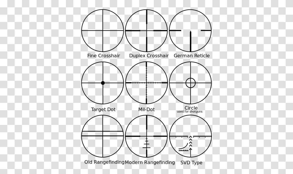 Scope Reticles, Outdoors, Nature, Gray, Astronomy Transparent Png