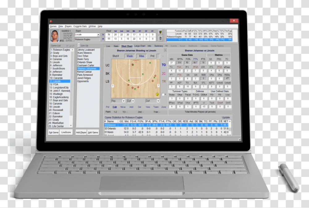 Score After The Basketball Game Software App Netbook, Laptop, Pc, Computer, Electronics Transparent Png