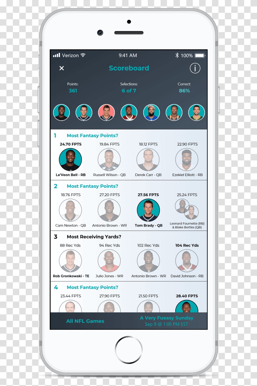 Scoreboard Iphone, Mobile Phone, Electronics, Cell Phone, Person Transparent Png