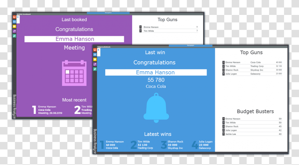 Scoreboard, Electronics, Screen, Monitor Transparent Png