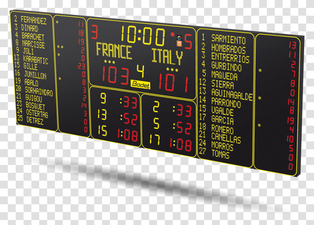 Scoreboard Transparent Png