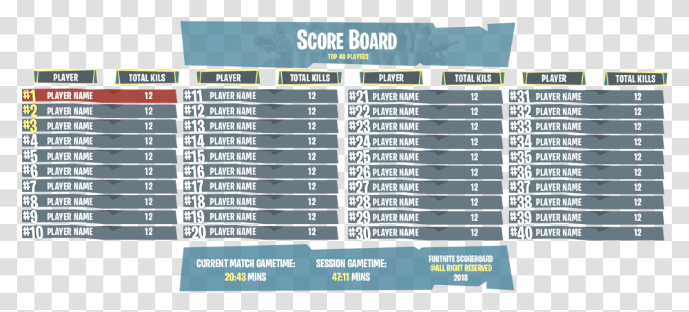 Scoreboard, Word, Number Transparent Png