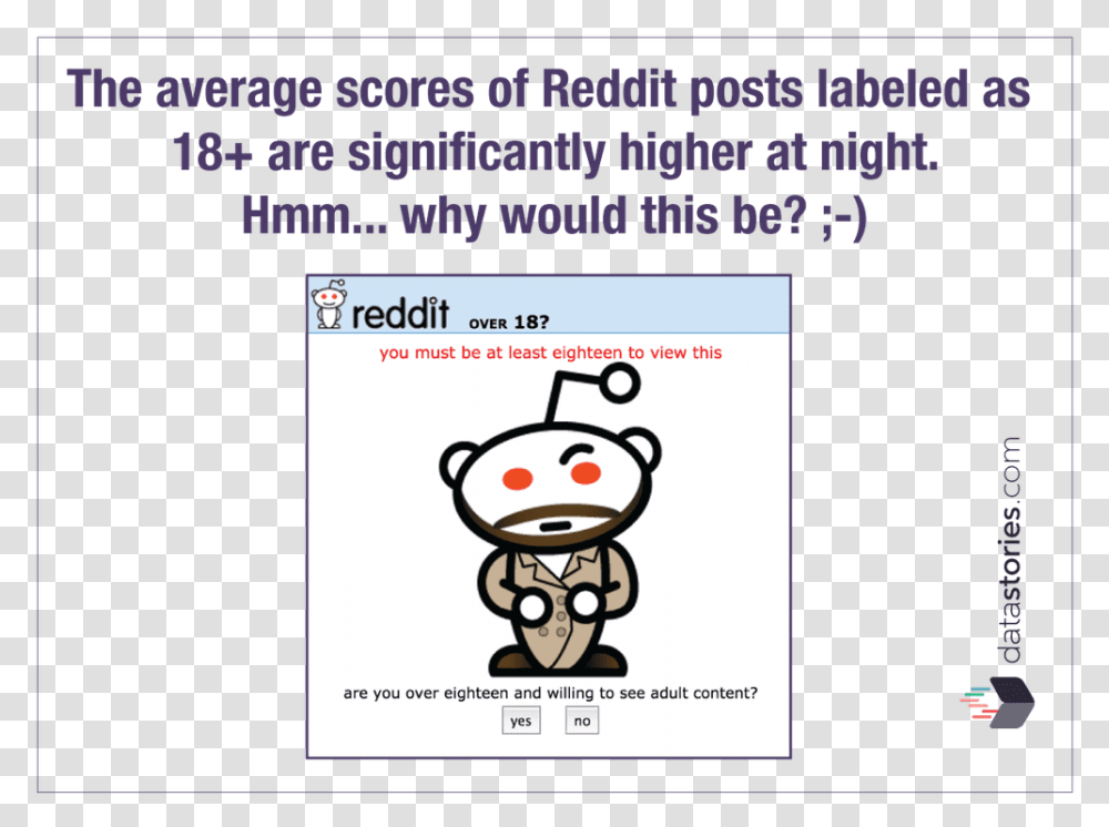 Scores Of Posts Labeled As 18 Are Higher Cartoon, Advertisement, Poster, Flyer Transparent Png