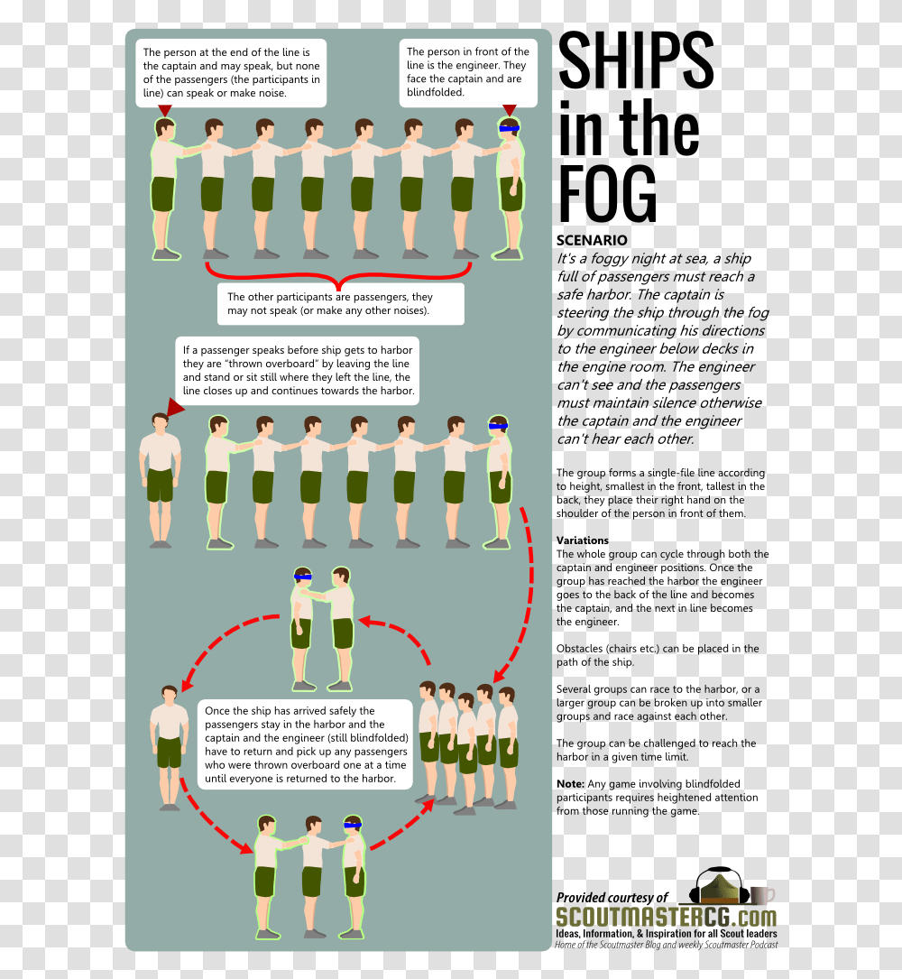 Scout Games Ship In The Fog Scouting, Person, Plot Transparent Png