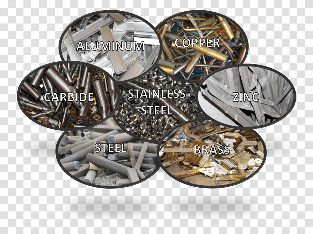 Scrap Metal Buyers All Types Of Metals, Wristwatch, Ring, Accessories, Accessory Transparent Png