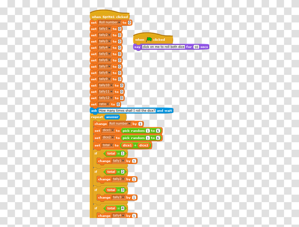 Scratch Dice, Scoreboard, Pac Man Transparent Png