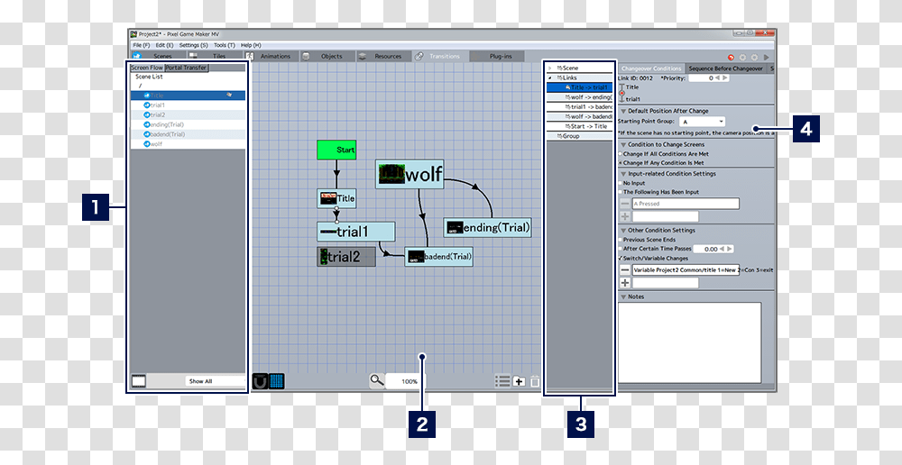 Screen Flow Pixel Game Maker Mv Help Vertical, Plot, Vegetation, Text, Diagram Transparent Png