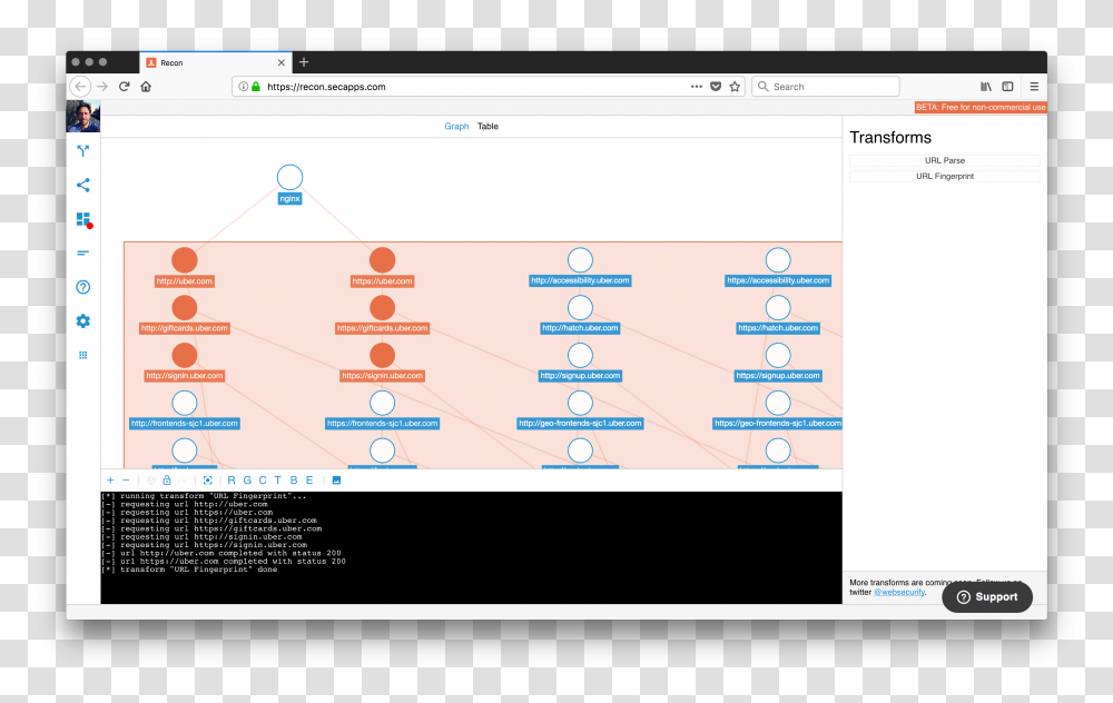 Screenshot, Computer, Electronics, Person Transparent Png