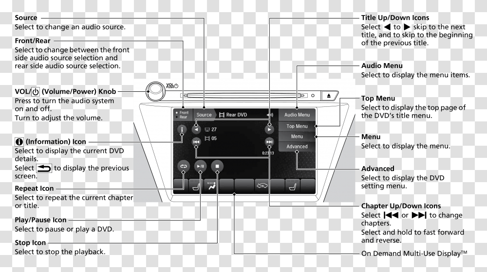 Screenshot, Cooktop, Indoors, Electronics, Plan Transparent Png