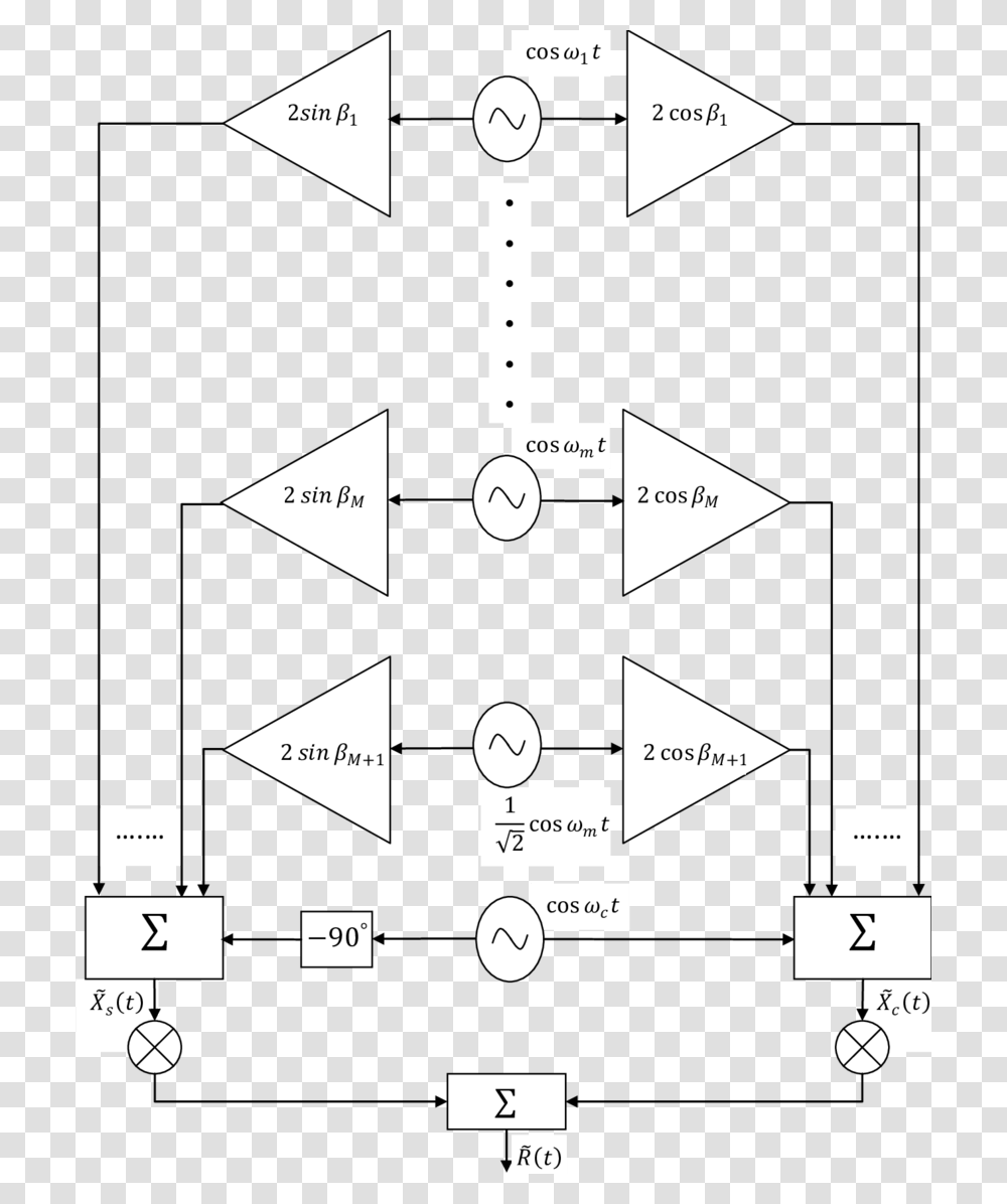 Screenshot, Diagram, Plot, Plan, Lighting Transparent Png