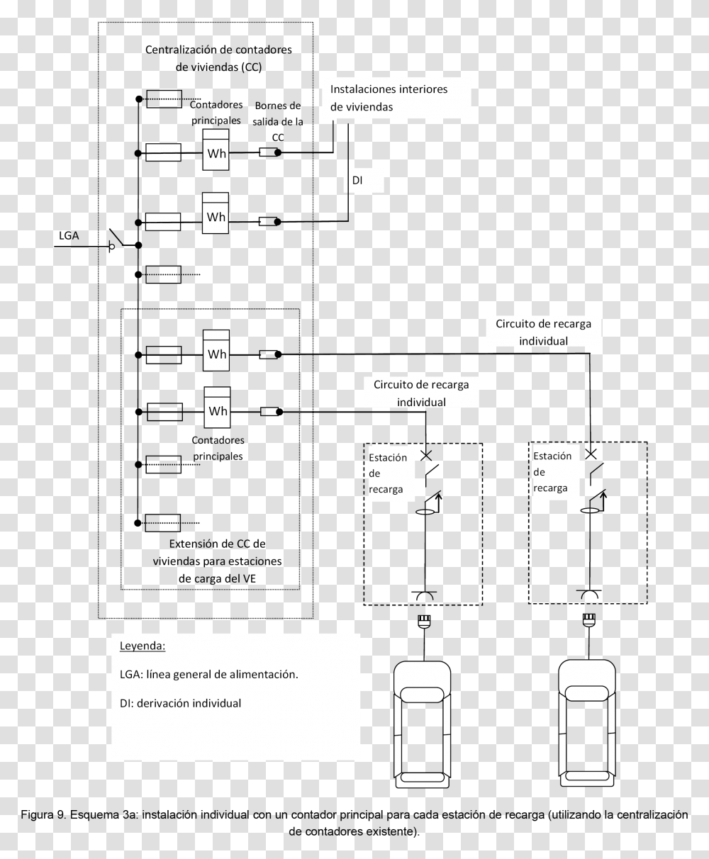 Screenshot, Diagram, Plot, Plan Transparent Png