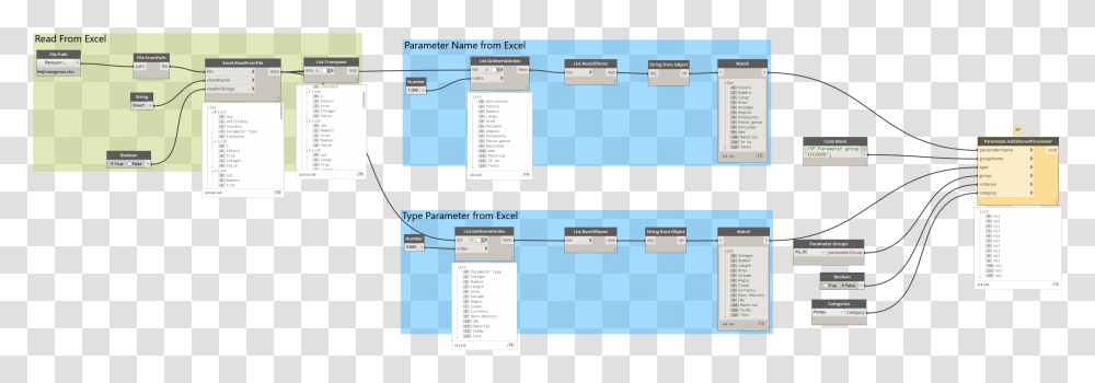 Screenshot, File, Webpage, Electronics Transparent Png