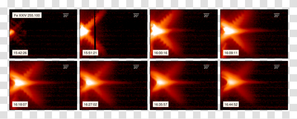 Screenshot, Flare, Light, Scoreboard, Astronomy Transparent Png
