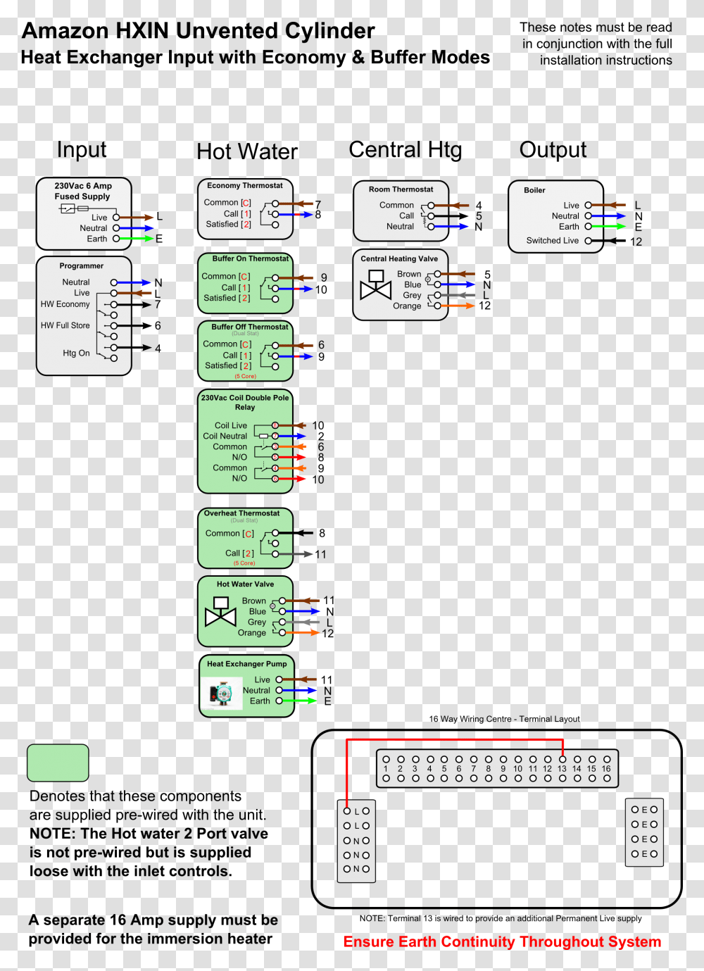 Screenshot, Game, Word, Domino, Diagram Transparent Png