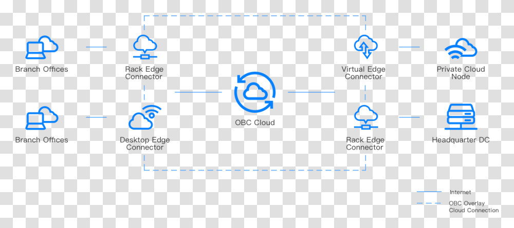 Screenshot, Lighting, Scoreboard, Plot, Diagram Transparent Png