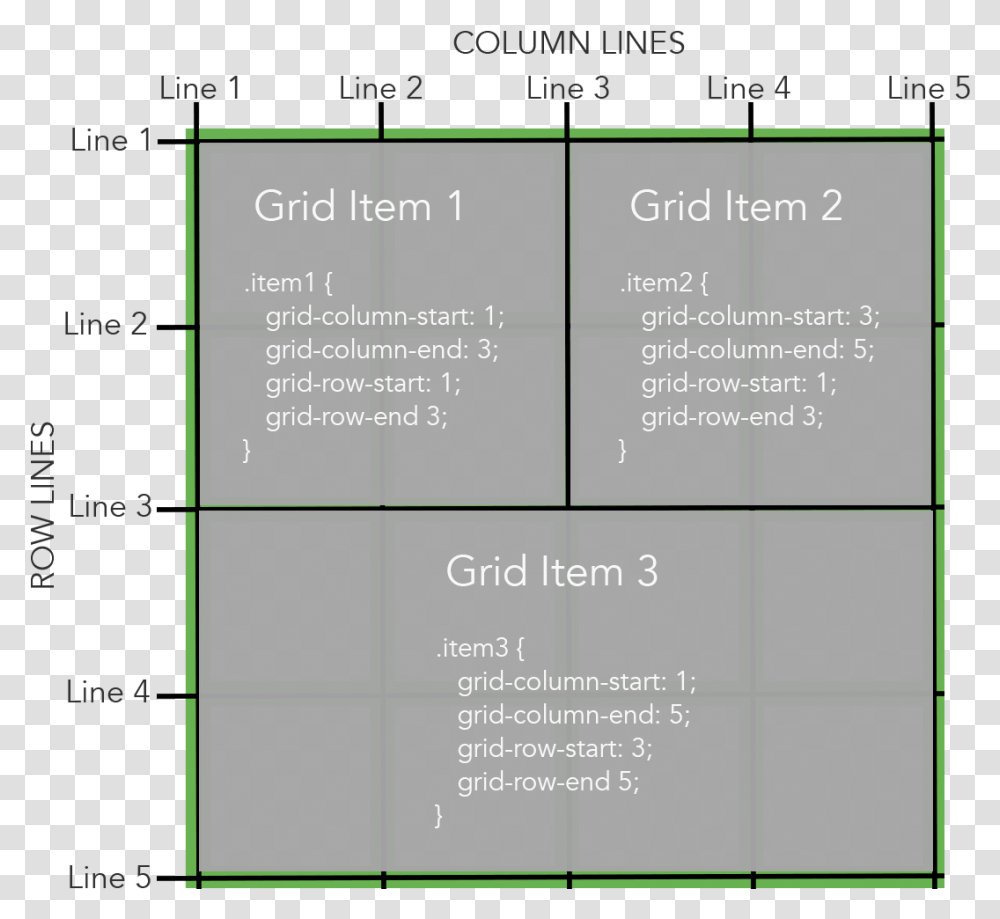 Screenshot, Menu, Plot, Diagram Transparent Png