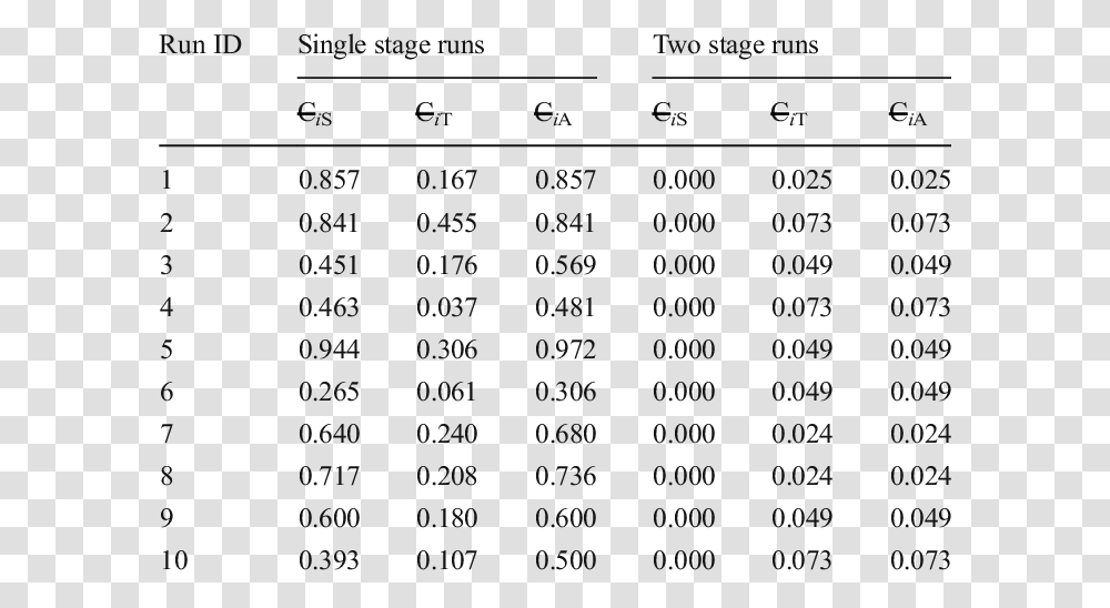 Screenshot, Menu, Plot, Diagram Transparent Png