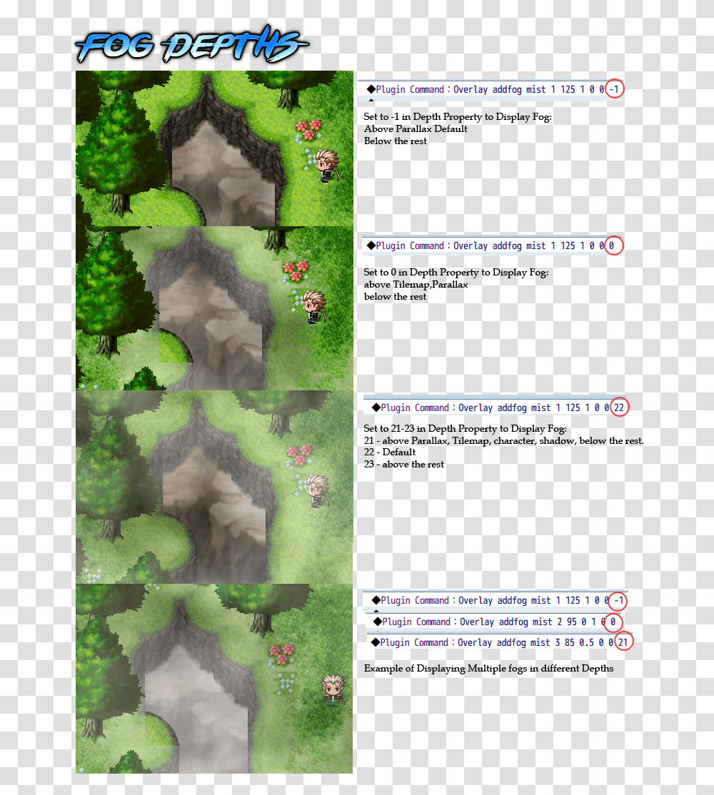 Screenshot, Minecraft, Green, Leaf, Plant Transparent Png
