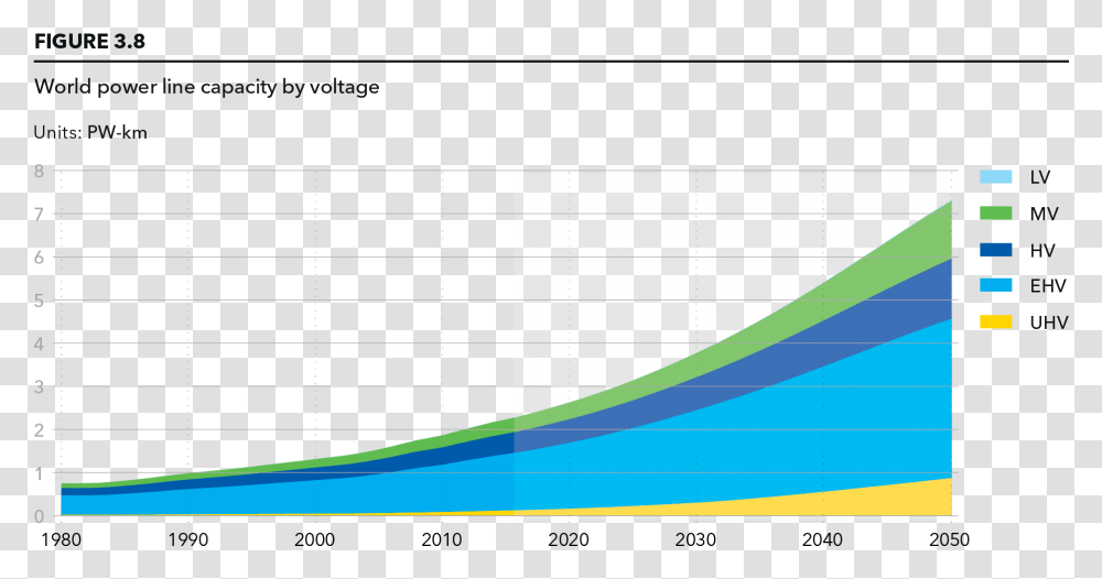 Screenshot, Nature, Outdoors, Plot, Mountain Transparent Png
