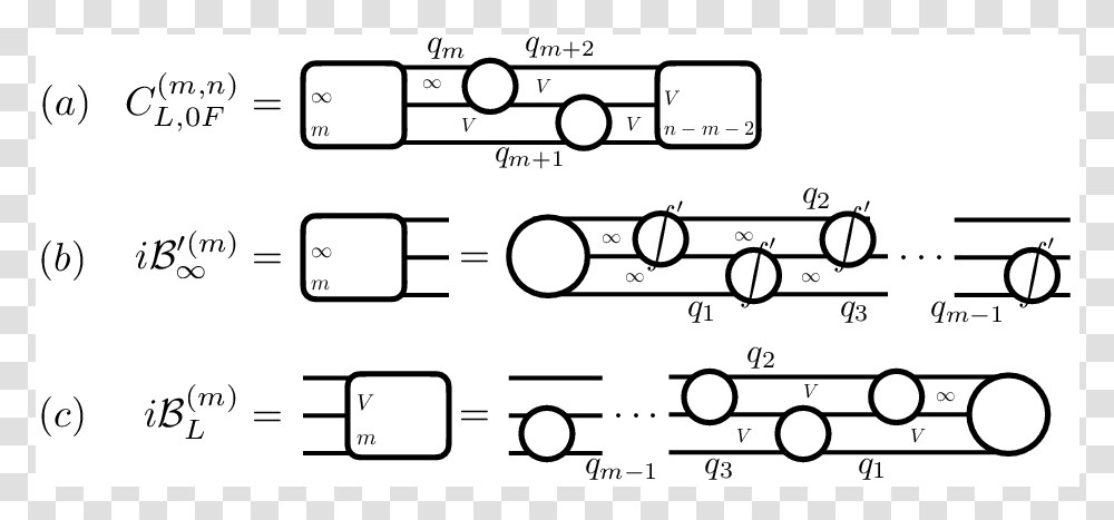 Screenshot, Number, Electronics Transparent Png