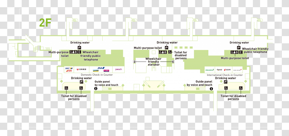 Screenshot, Plan, Plot, Diagram Transparent Png