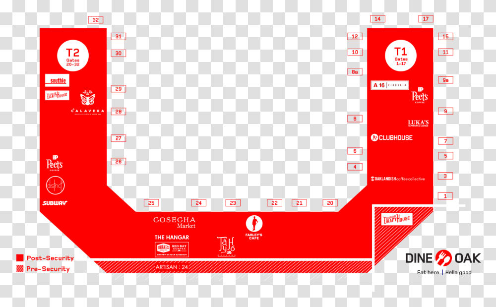 Screenshot, Plot, Diagram, Scoreboard, Electronics Transparent Png