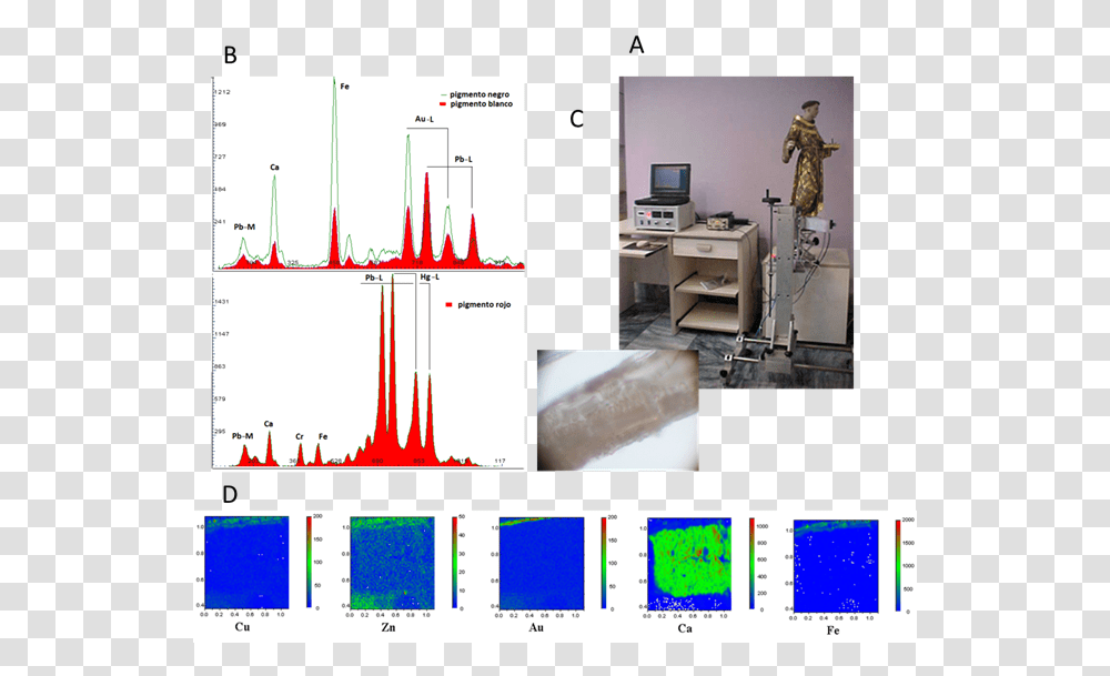 Screenshot, Plot, Diagram, Monitor Transparent Png