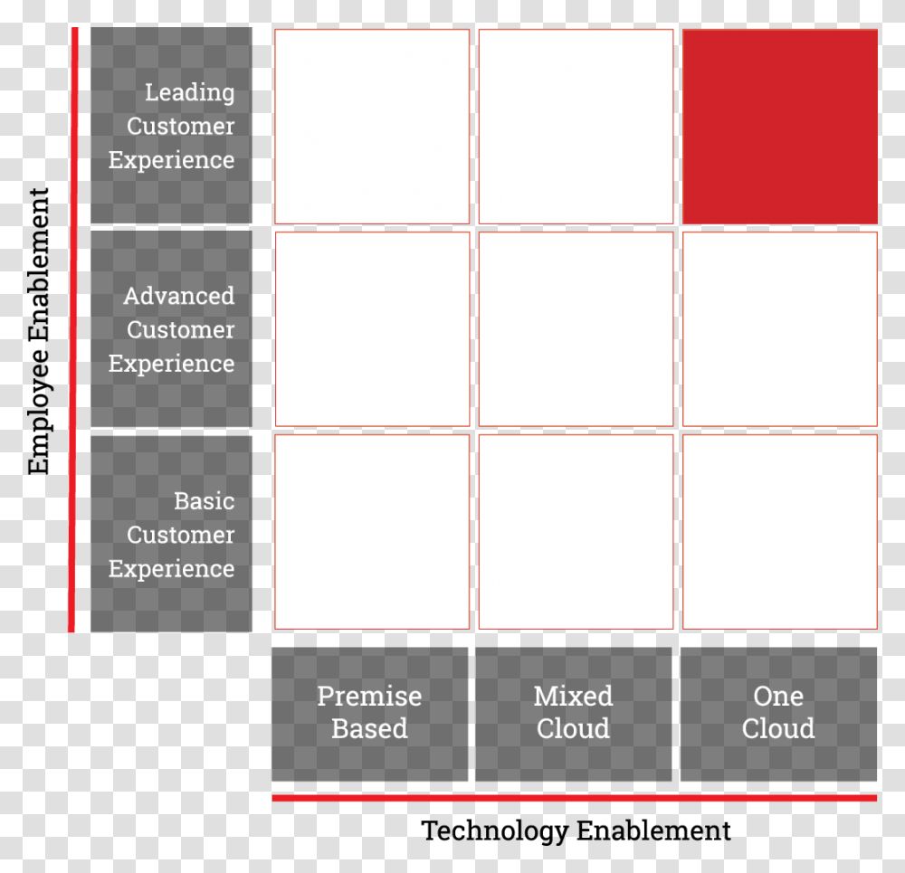 Screenshot, Plot, Label, Diagram Transparent Png