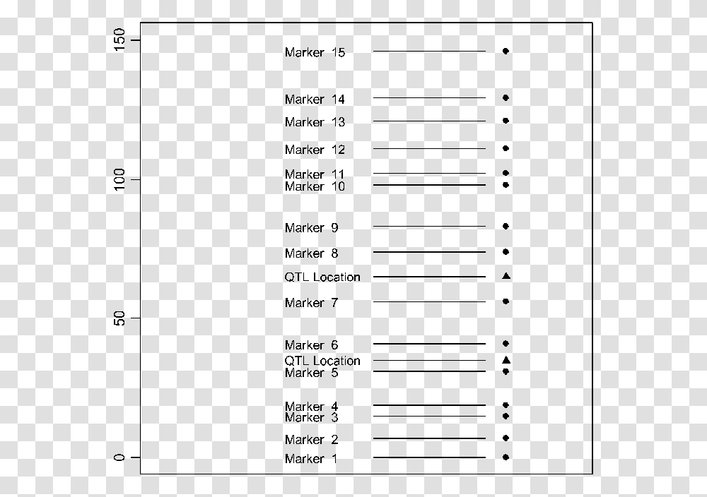 Screenshot, Plot, Menu, Diagram Transparent Png