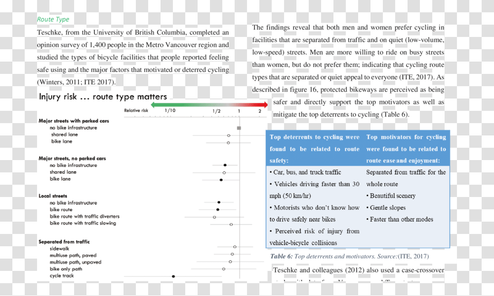 Screenshot, Plot, Menu, Diagram Transparent Png