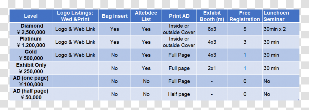 Screenshot, Plot, Number Transparent Png