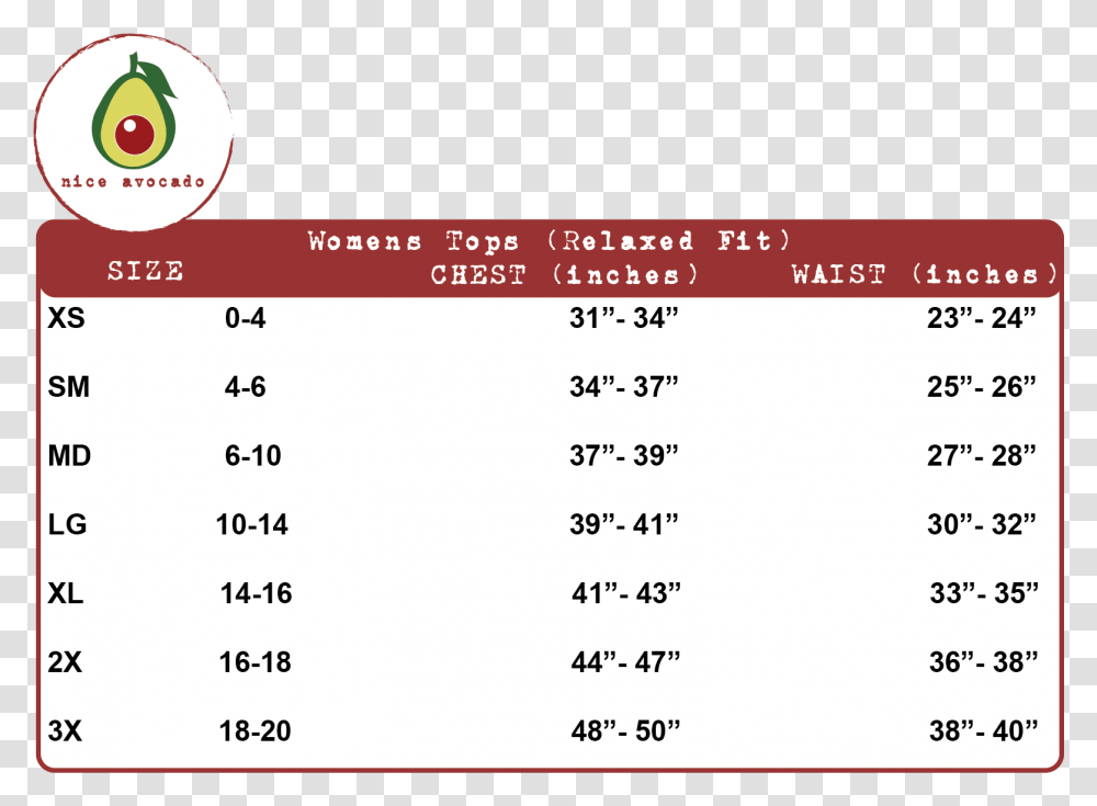 Screenshot, Plot, Diagram, Menu Transparent Png