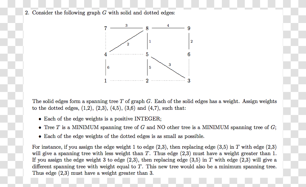 Screenshot, Plot, Document, Diagram Transparent Png