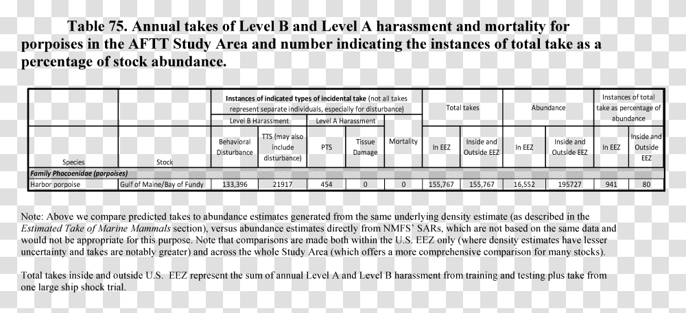 Screenshot, Plot, Plan, Diagram Transparent Png