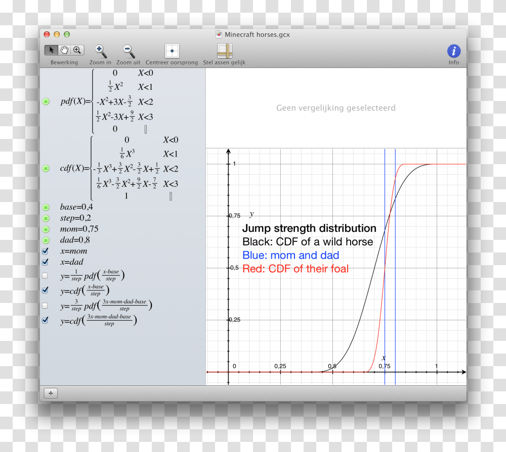 Screenshot, Plot, Word, Menu Transparent Png