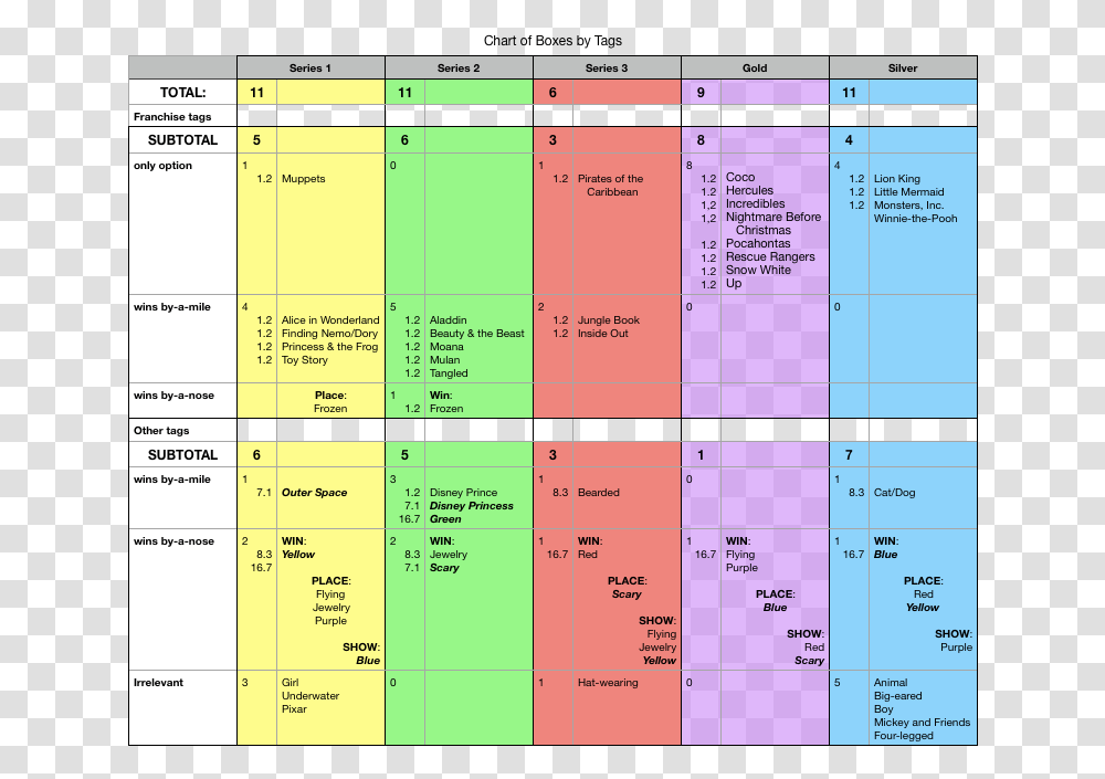 Screenshot, Calendar, Menu Transparent Png