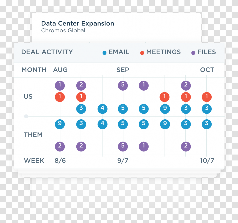 Screenshot, Calendar, Word, Number Transparent Png