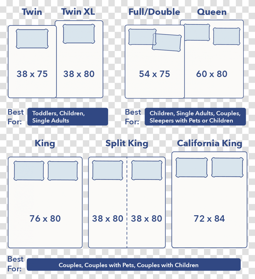 Screenshot, Diagram, Plot, Plan Transparent Png