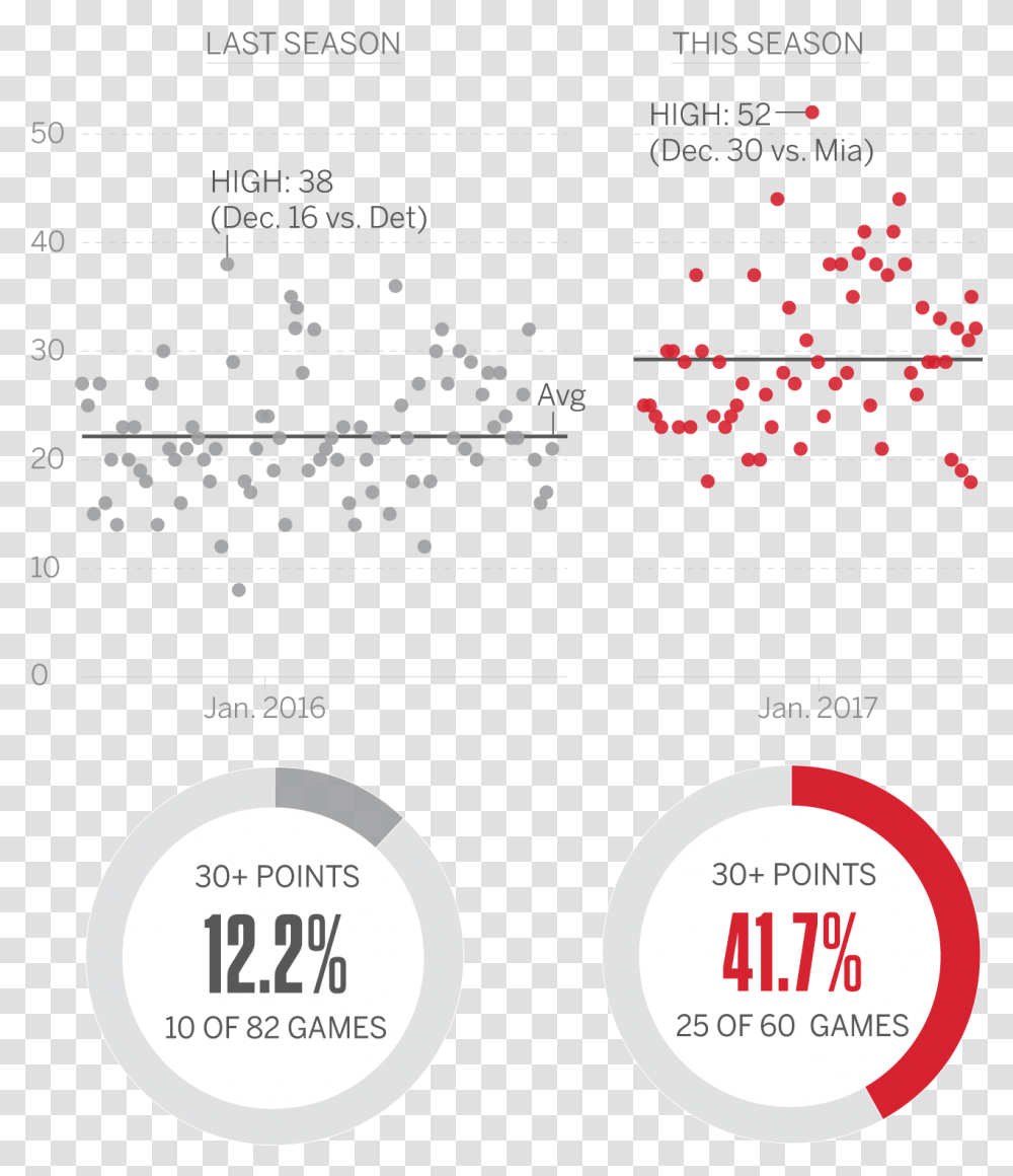 Screenshot, Menu, Outdoors, Plot Transparent Png